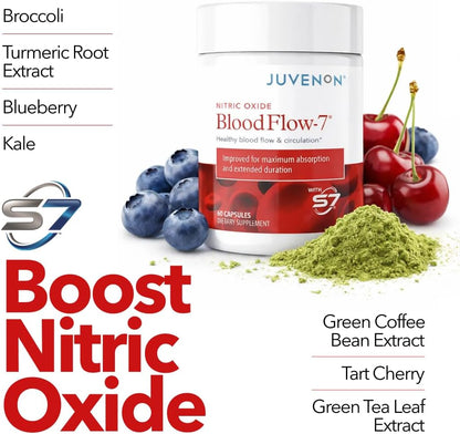 Bloodflow-7 Nitric Oxide Supplements for Men & Women